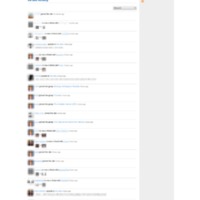 Galaxy2 | Activity